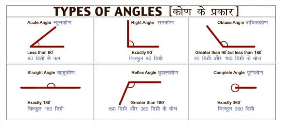 Mural Name-Angles