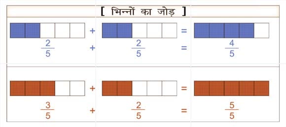 Mural Name-Plus Maths