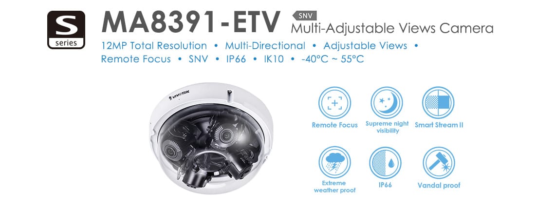 Multi-adjustable Views Camera Ma8391-etv