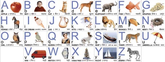 Mural Name-English Alphabets