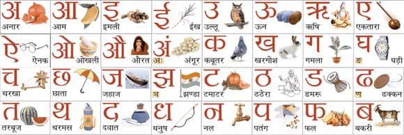 Mural Name-Hindi Alphabets