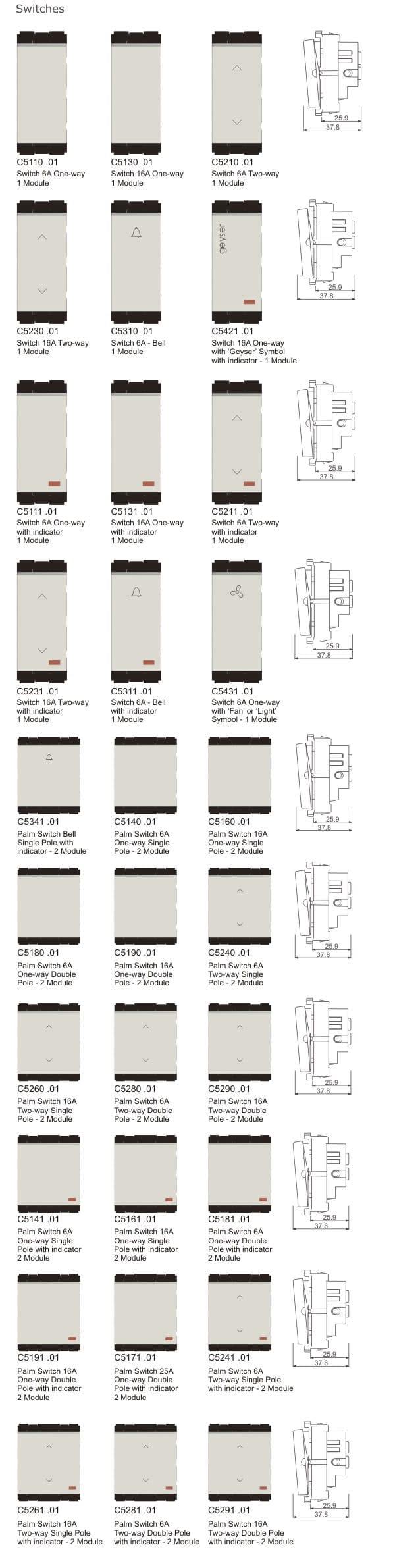 Cube Series - Switches