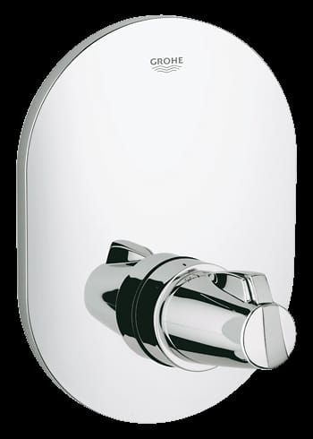 Central Thermostatic Mixer 