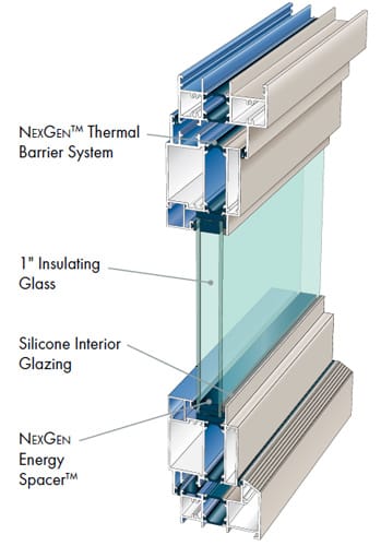 Terrace Doors NX-8900