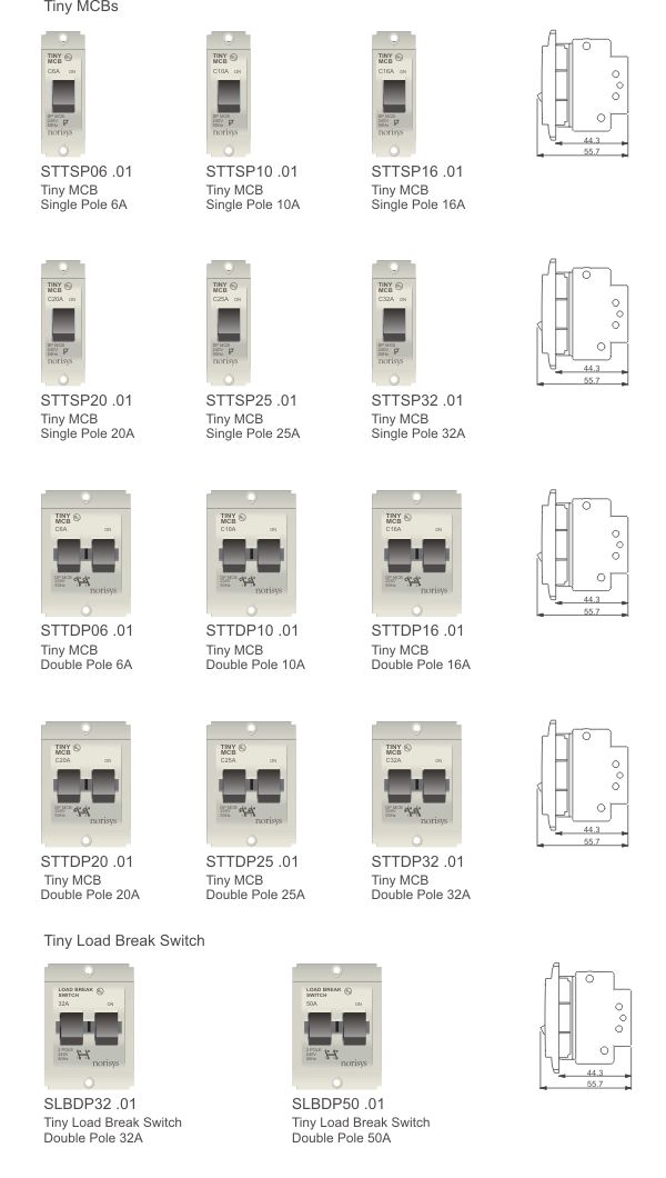 Tiny MCB – Modular MCB